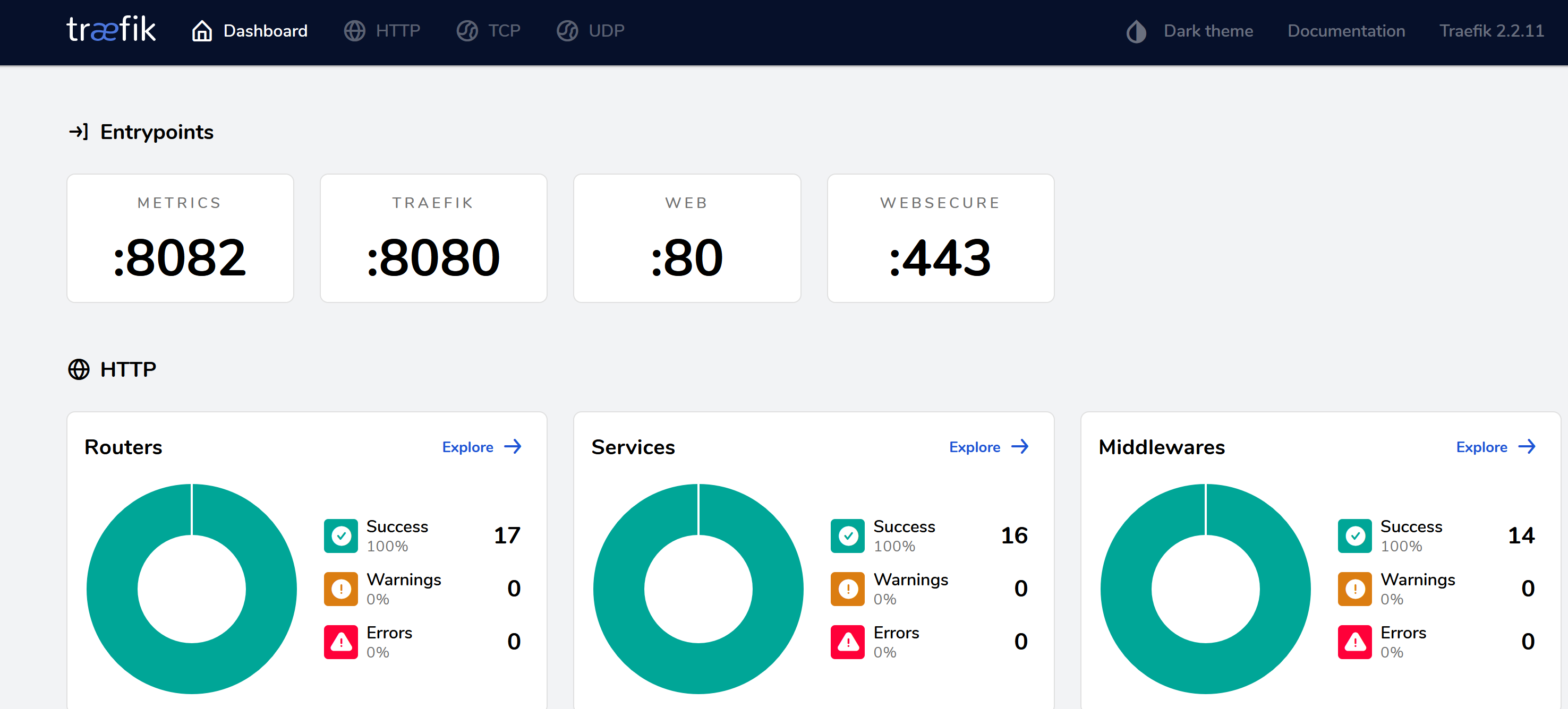 traefik image