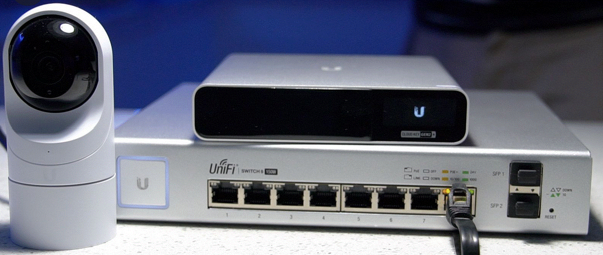 Unifi SDN
